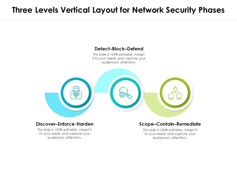 Three_Levels_Vertical_Layout_For_Network_Security_Phases_Ppt_PowerPoint_Presentation_Portfolio_Background_Designs_PDF_Slide_1.jpg