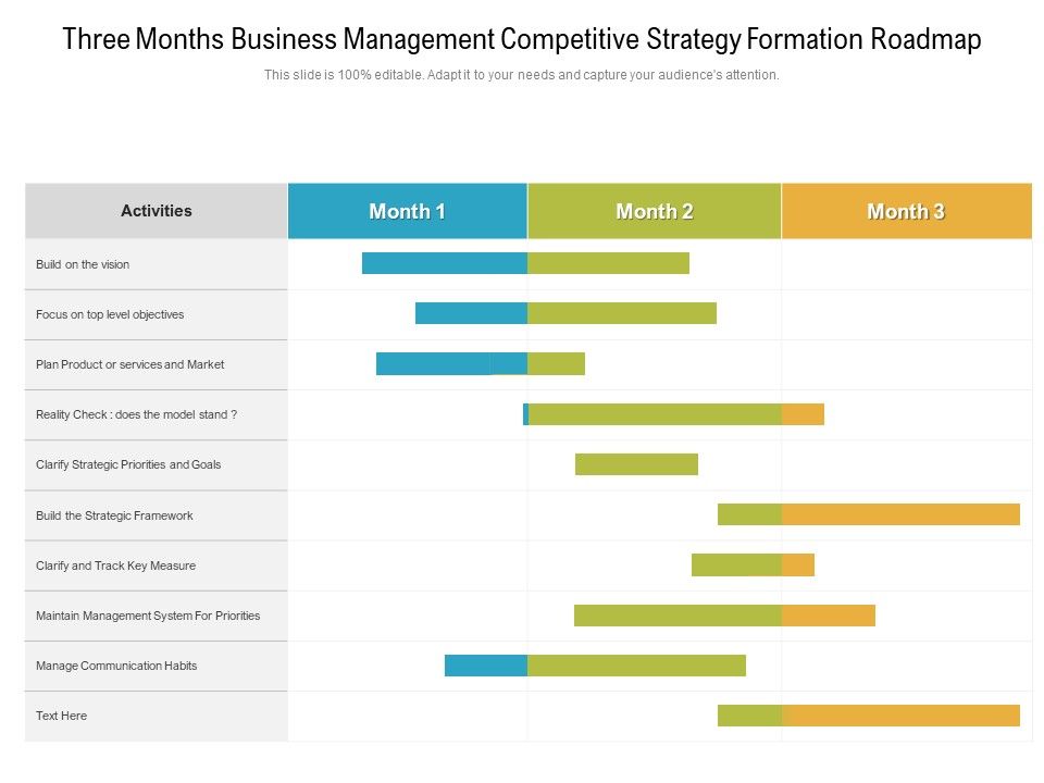 Three_Months_Business_Management_Competitive_Strategy_Formation_Roadmap_Background_Slide_1.jpg