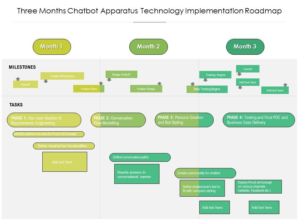 Three_Months_Chatbot_Apparatus_Technology_Implementation_Roadmap_Sample_Slide_1.jpg