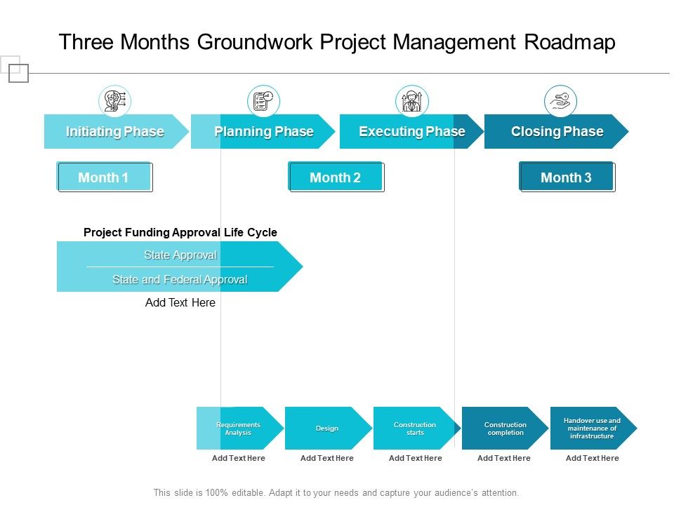 Three_Months_Groundwork_Project_Management_Roadmap_Infographics_Slide_1.jpg