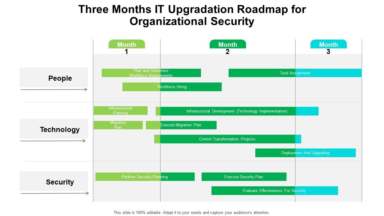 Three_Months_IT_Upgradation_Roadmap_For_Organizational_Security_Brochure_Slide_1.jpg