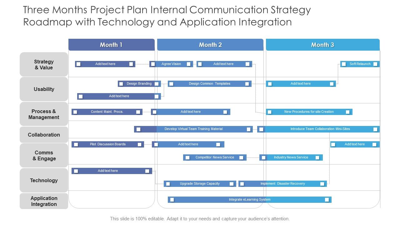 Three_Months_Project_Plan_Internal_Communication_Strategy_Roadmap_With_Technology_And_Application_Integration_Microsoft_Slide_1.jpg