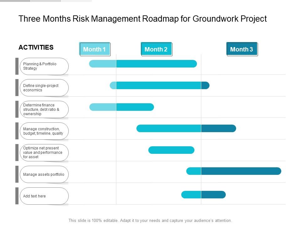 Three_Months_Risk_Management_Roadmap_For_Groundwork_Project_Structure_Slide_1.jpg