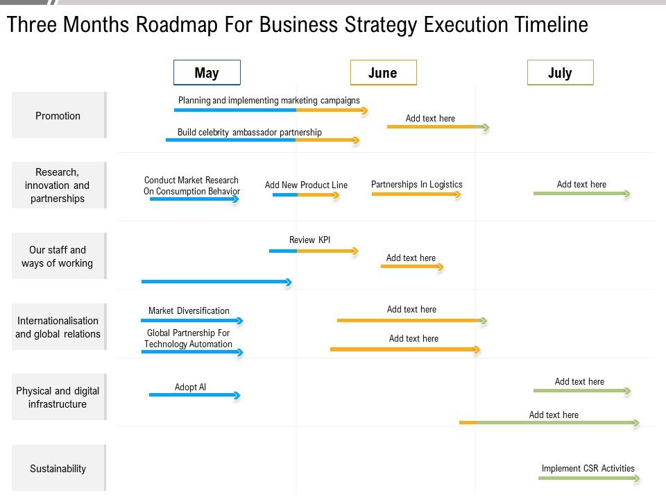 Three_Months_Roadmap_For_Business_Strategy_Execution_Timeline_Elements_Slide_1.jpg