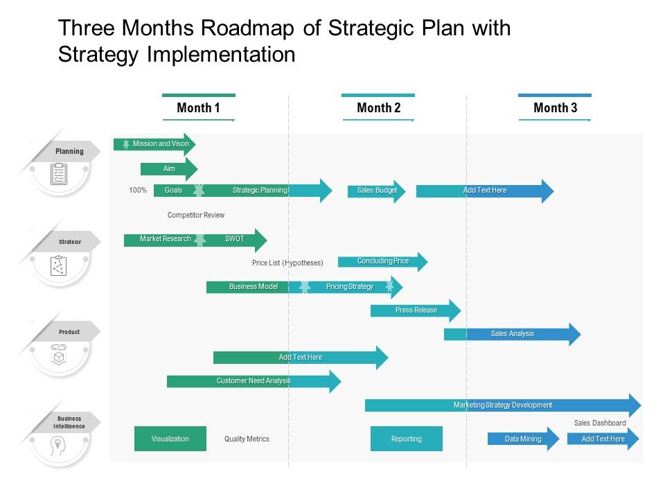 Three_Months_Roadmap_Of_Strategic_Plan_With_Strategy_Implementation_Inspiration_Slide_1.jpg