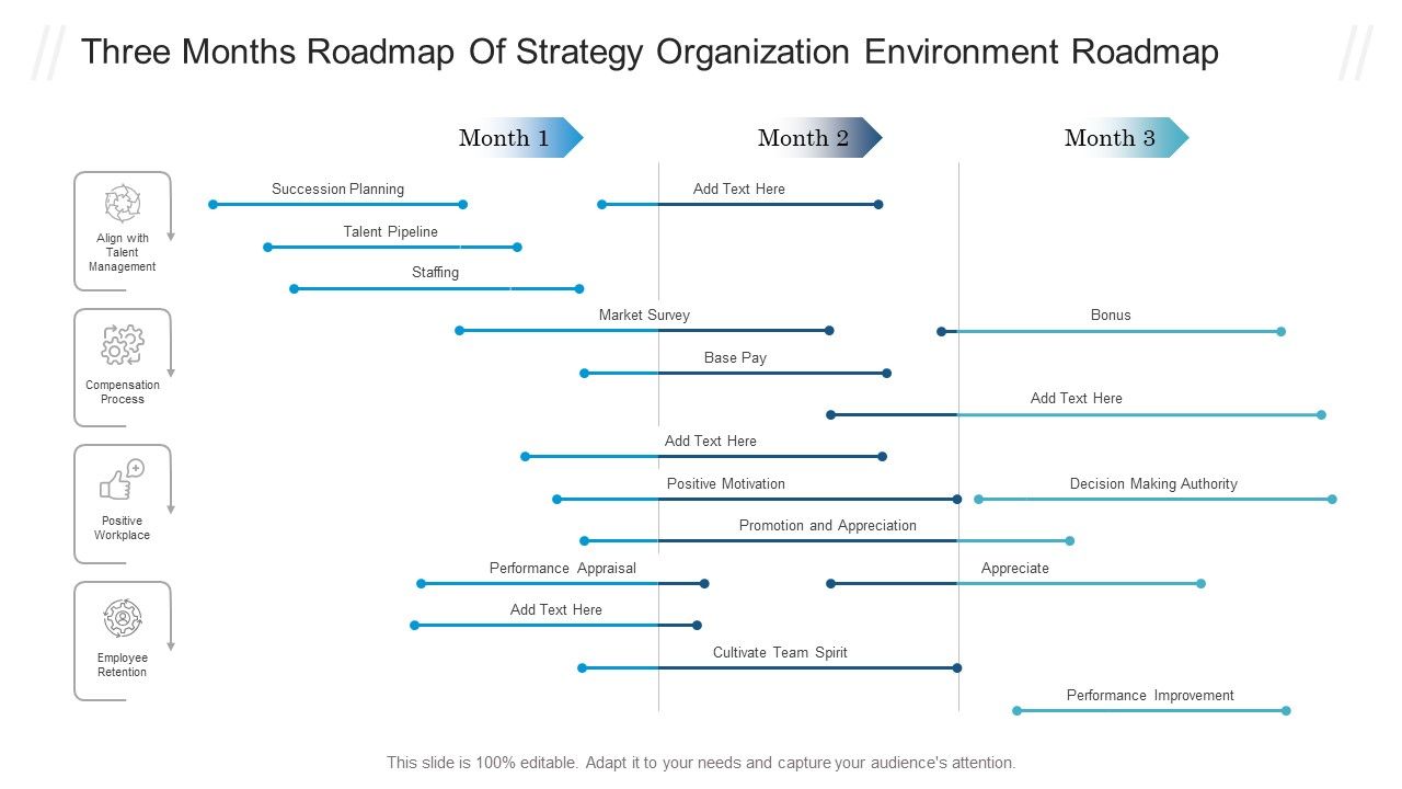 Three_Months_Roadmap_Of_Strategy_Organization_Environment_Roadmap_Pictures_PDF_Slide_1.jpg