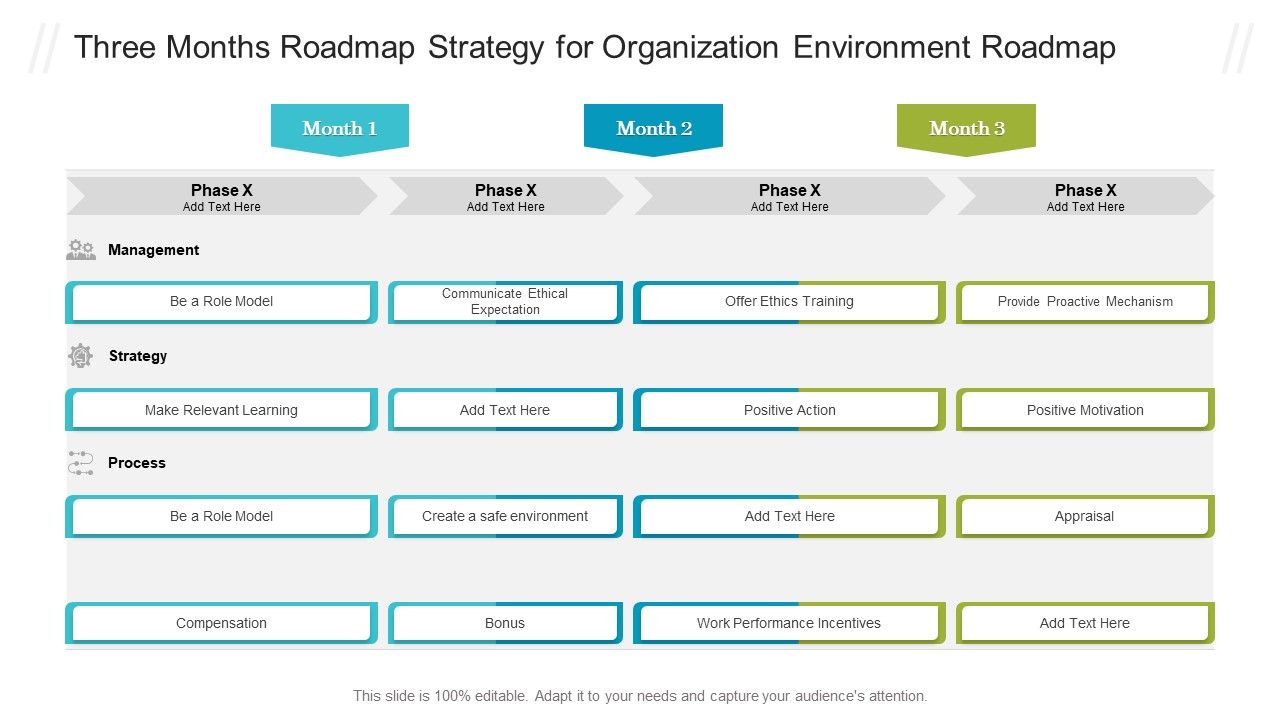 Three_Months_Roadmap_Strategy_For_Organization_Environment_Roadmap_Graphics_PDF_Slide_1.jpg
