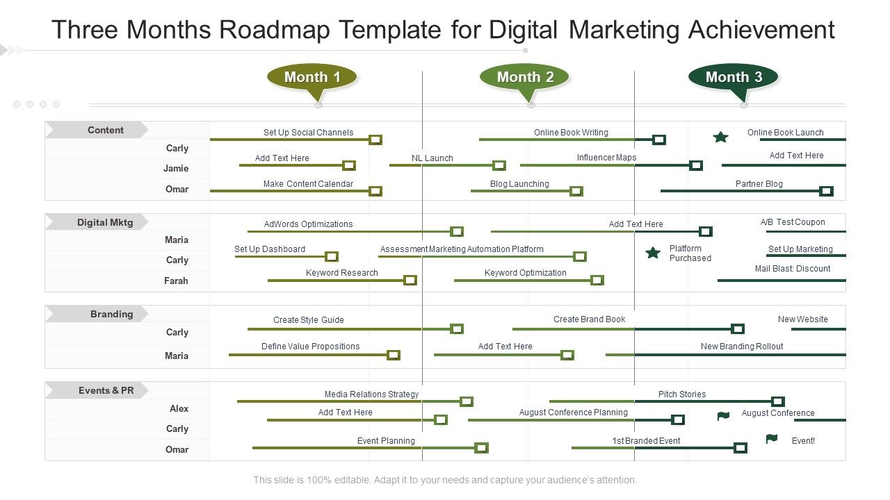 Three_Months_Roadmap_Template_For_Digital_Marketing_Achievement_Clipart_Slide_1.jpg