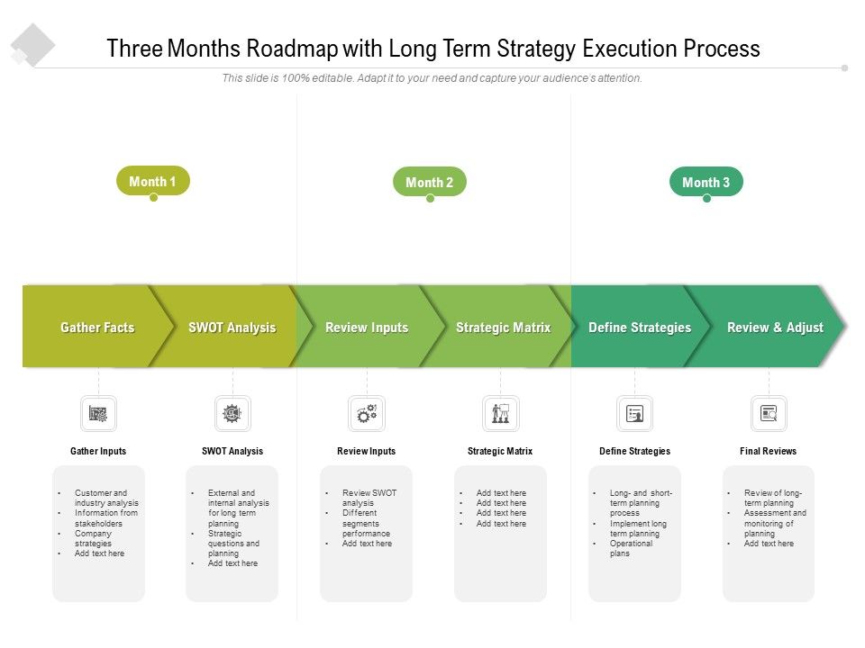 Three_Months_Roadmap_With_Long_Term_Strategy_Execution_Process_Rules_Slide_1.jpg