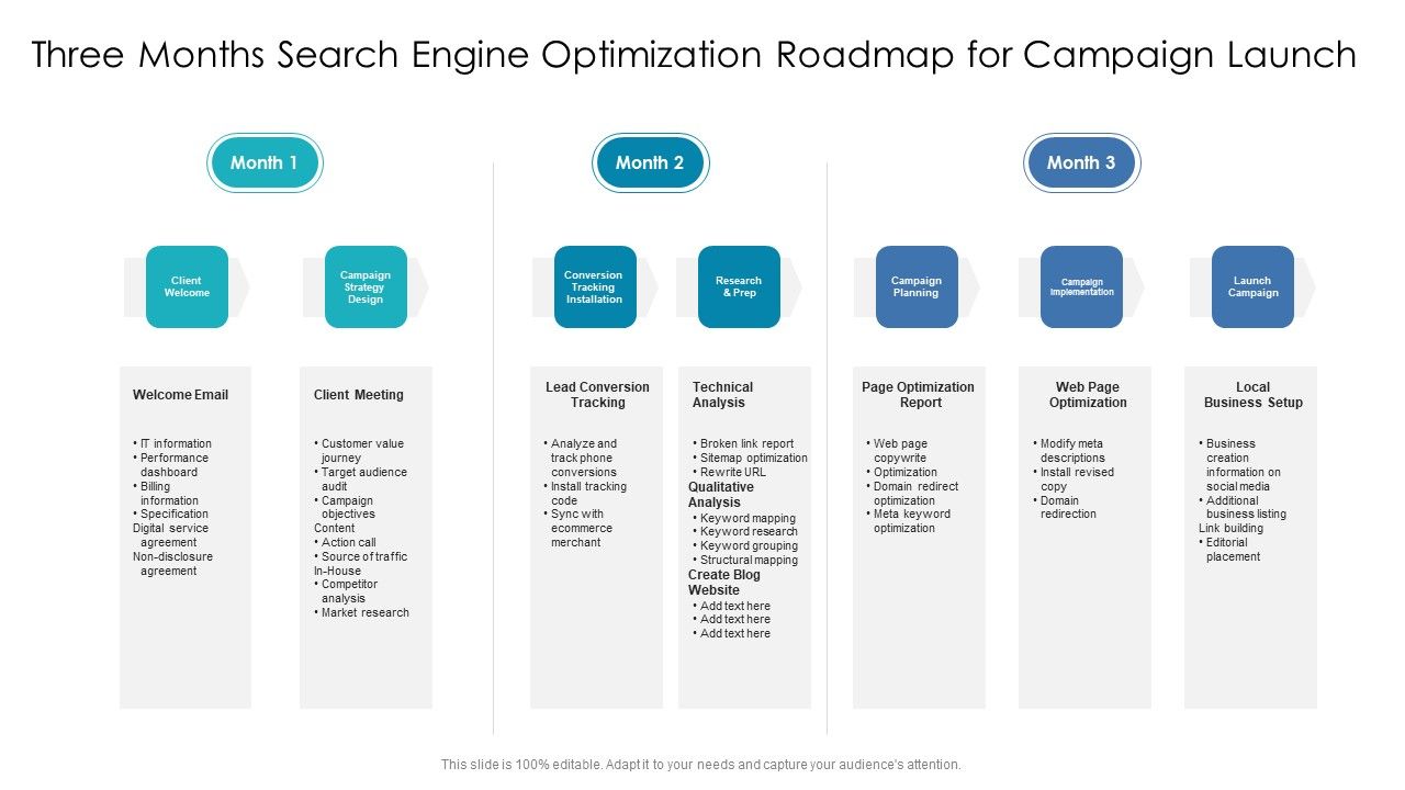 Three_Months_Search_Engine_Optimization_Roadmap_For_Campaign_Launch_Pictures_Slide_1.jpg
