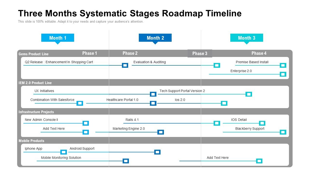 Three_Months_Systematic_Stages_Roadmap_Timeline_Structure_Slide_1.jpg