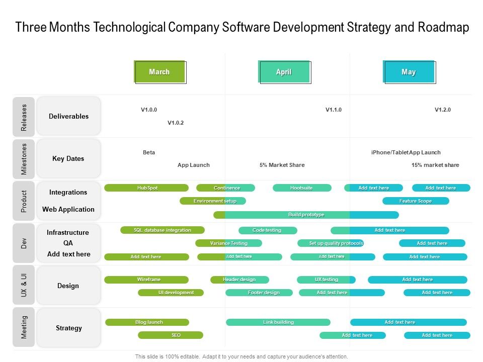 Three_Months_Technological_Company_Software_Development_Strategy_And_Roadmap_Brochure_Slide_1.jpg