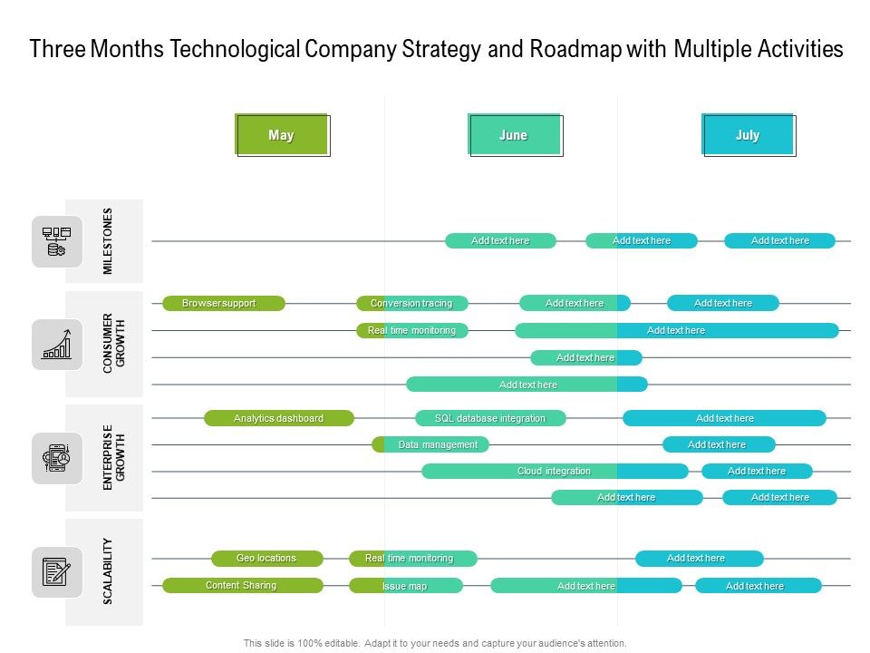 Three_Months_Technological_Company_Strategy_And_Roadmap_With_Multiple_Activities_Sample_Slide_1.jpg