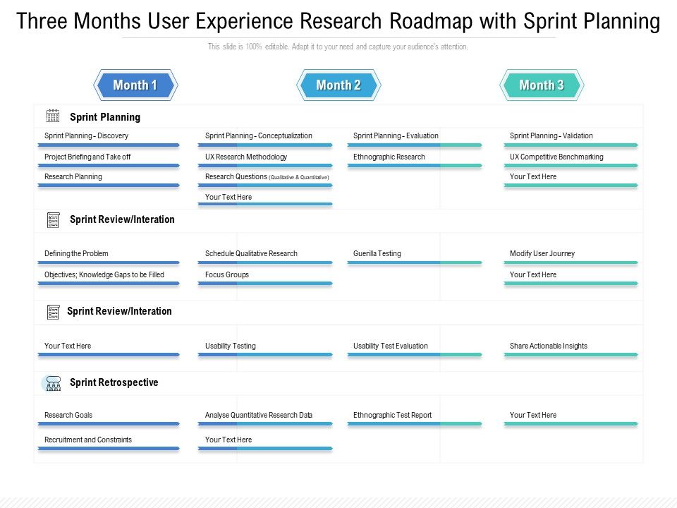 Three_Months_User_Experience_Research_Roadmap_With_Sprint_Planning_Graphics_Slide_1.jpg