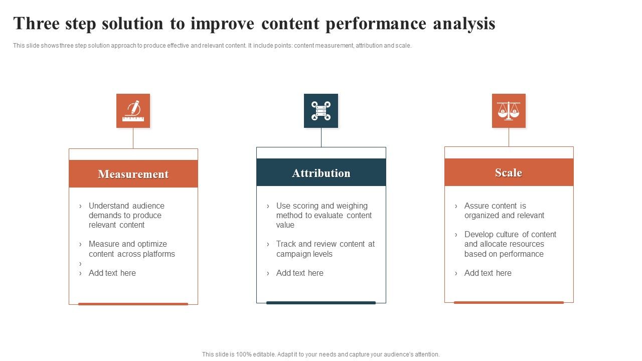 Three_Step_Solution_To_Improve_Content_Performance_Analysis_Information_PDF_Slide_1.jpg