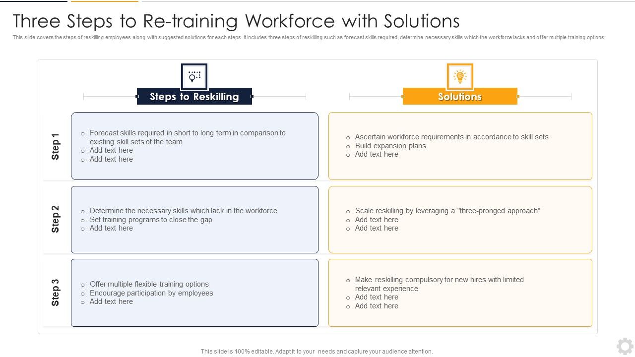Three_Steps_To_Re_Training_Workforce_With_Solutions_Formats_PDF_Slide_1.jpg