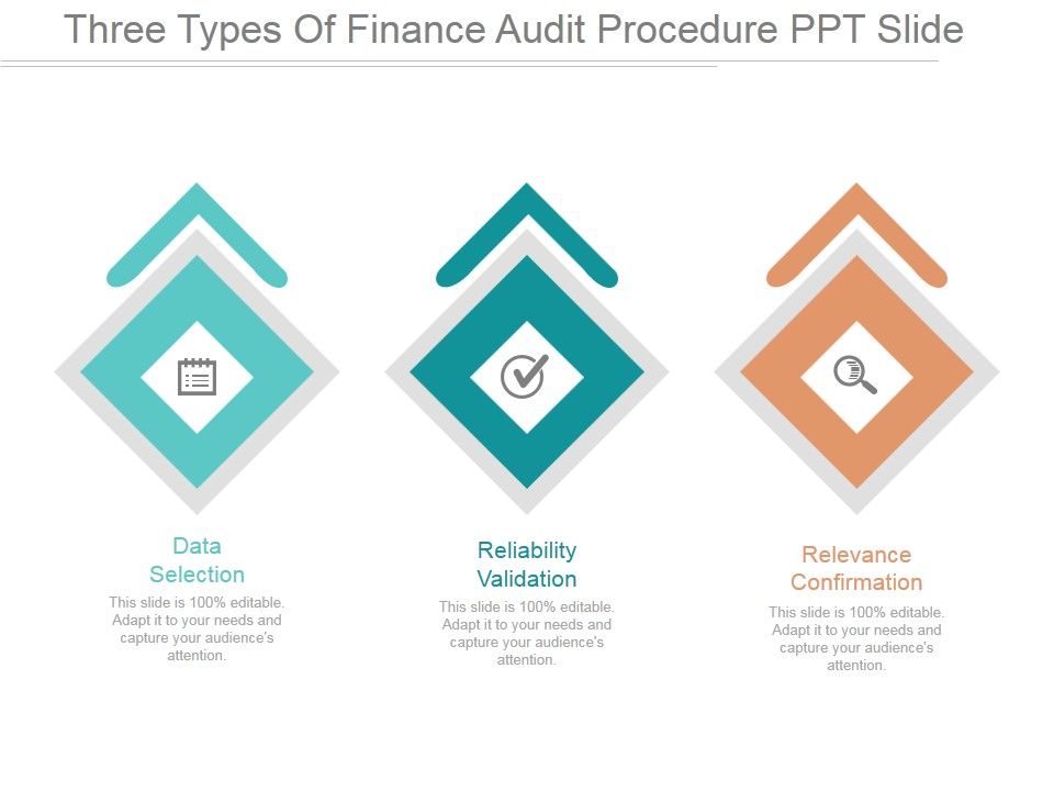 Three_Types_Of_Finance_Audit_Procedure_Ppt_PowerPoint_Presentation_Designs_Download_Slide_1.jpg
