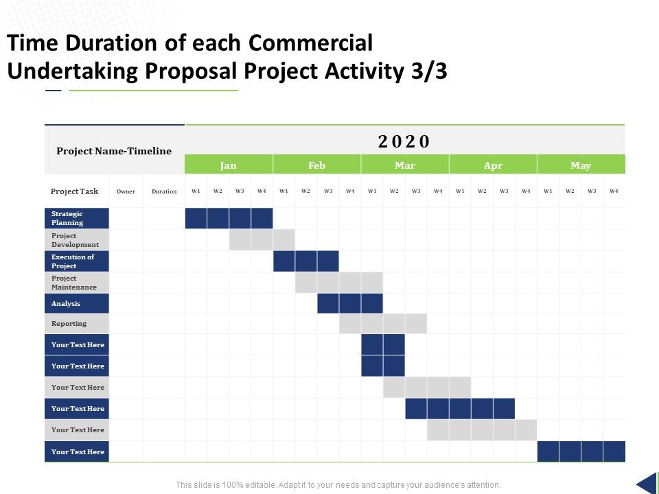 Time_Duration_Of_Each_Commercial_Undertaking_Proposal_Project_Activity_Planning_Ppt_Styles_Example_Topics_PDF_Slide_1.jpg