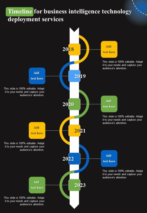 Timeline For Business Intelligence Technology Deployment Services One Pager Sample Example Document Slide01