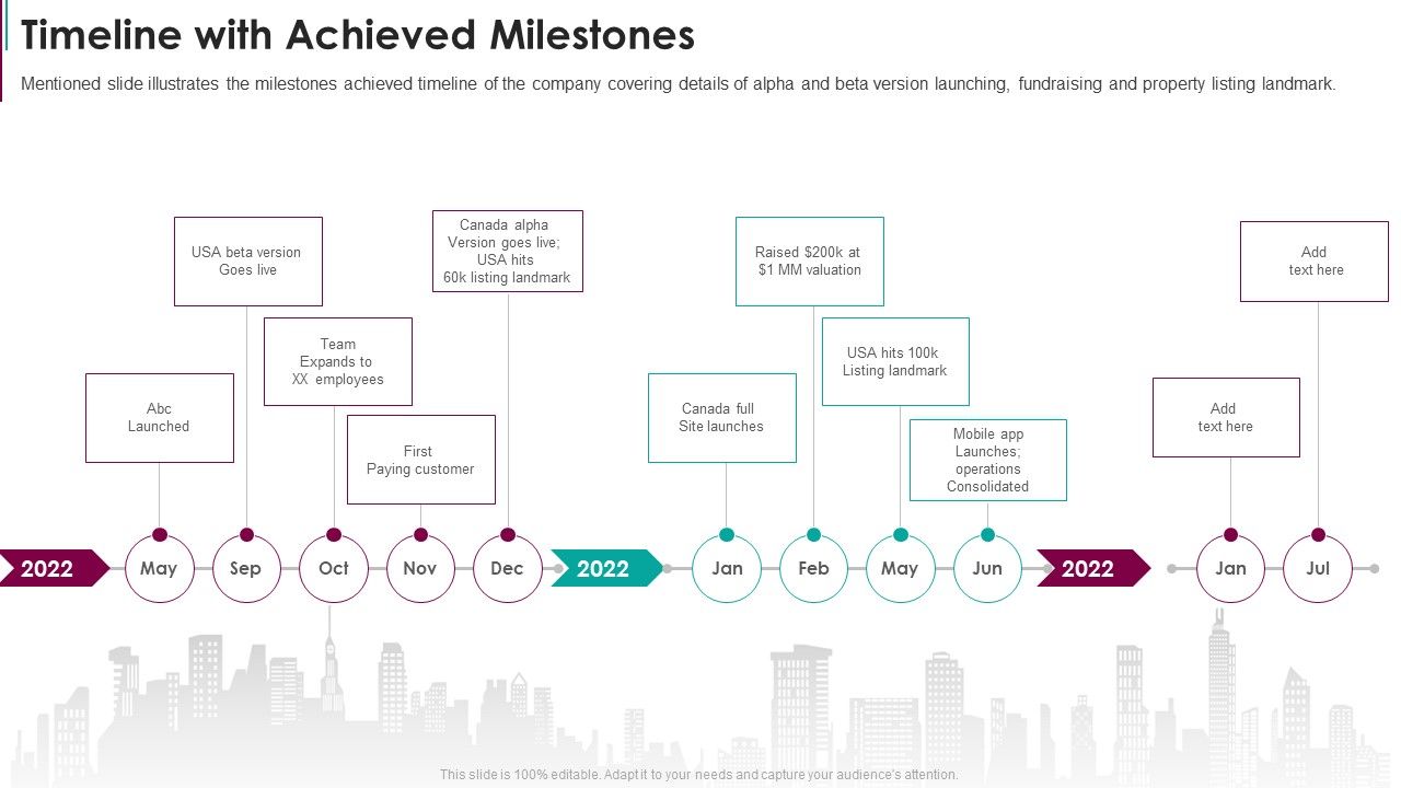 Timeline_With_Achieved_Milestones_Real_Estate_Capital_Raising_Pitch_Deck_PowerPoint_Presentation_PPT_Template_PDF_Slide_1.jpg