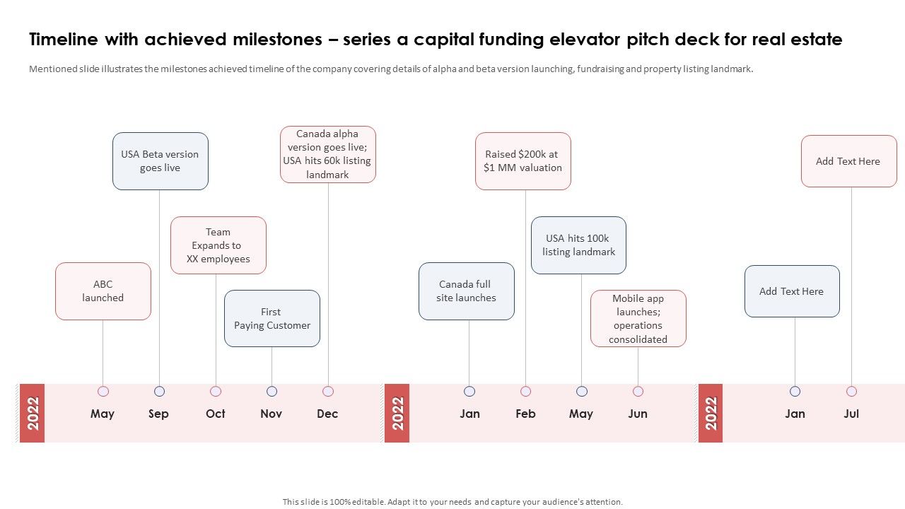 Timeline_With_Achieved_Milestones_Series_A_Capital_Funding_Elevator_Pitch_Deck_For_Real_Estate_Structure_PDF_Slide_1.jpg