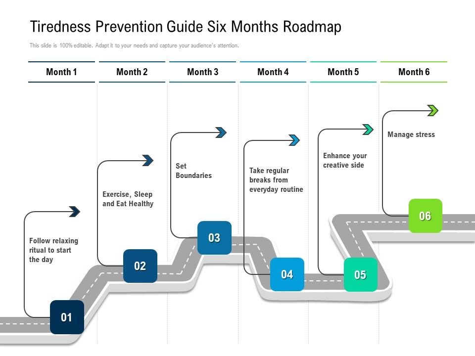Tiredness_Prevention_Guide_Six_Months_Roadmap_Infographics_Slide_1.jpg