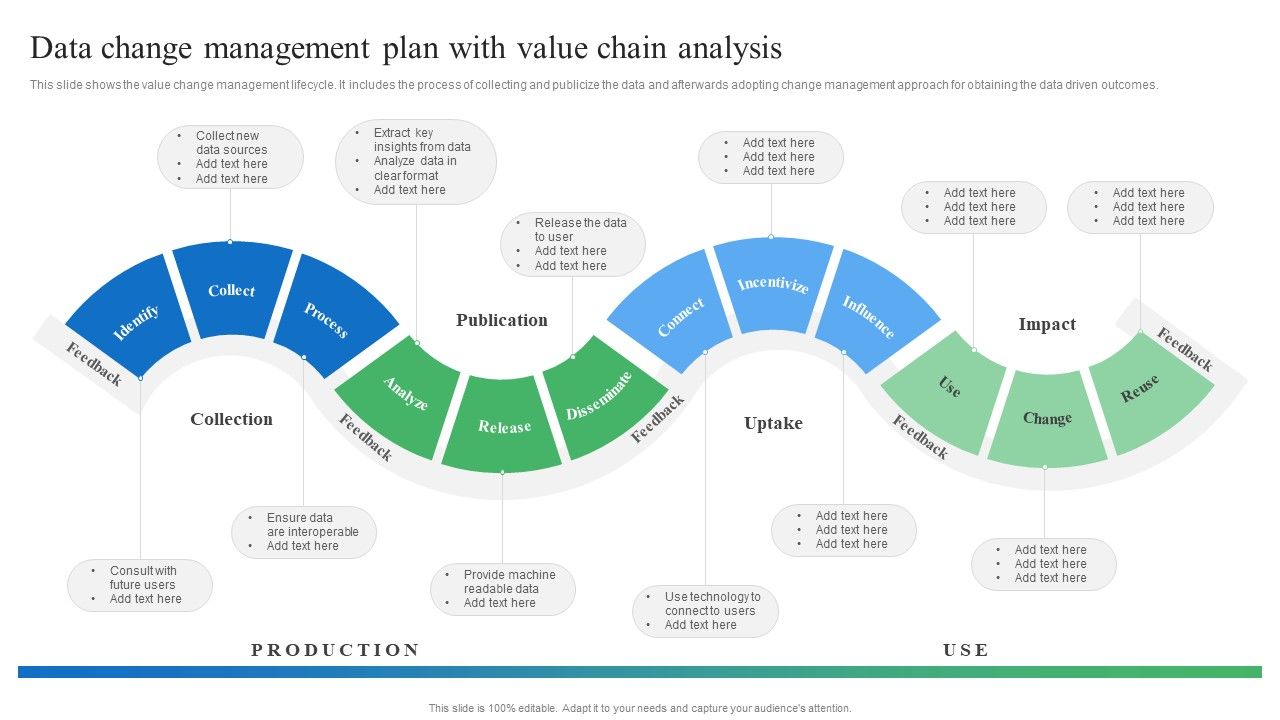 Toolkit_For_Data_Science_And_Analytics_Transition_Data_Change_Management_Plan_With_Value_Chain_Analysis_Information_PDF_Slide_1.jpg