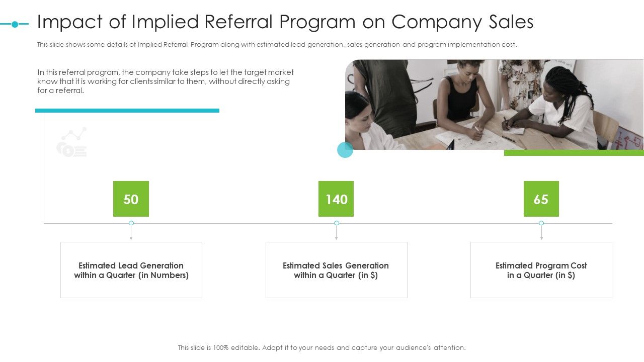 Tools_For_Improving_Sales_Plan_Effectiveness_Impact_Of_Implied_Referral_Program_On_Company_Sales_Formats_PDF_Slide_1.jpg