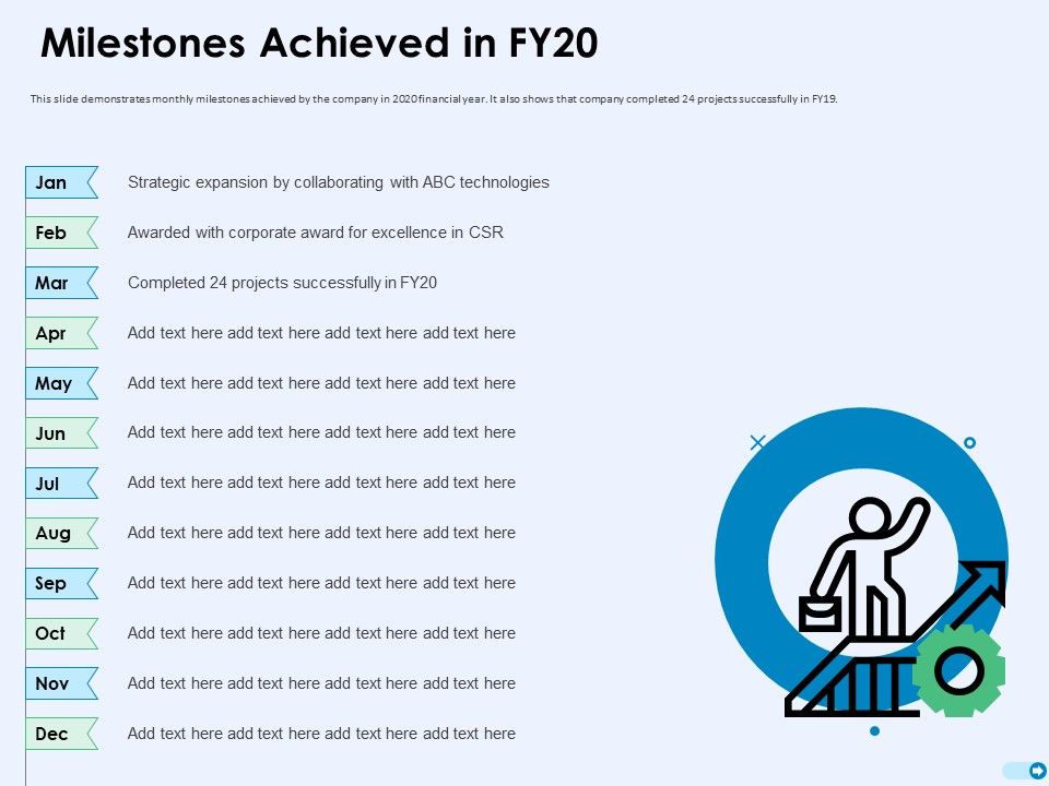 Tools_For_Prioritization_Milestones_Achieved_In_FY20_Ppt_PowerPoint_Presentation_Gallery_Structure_PDF_Slide_1.jpg