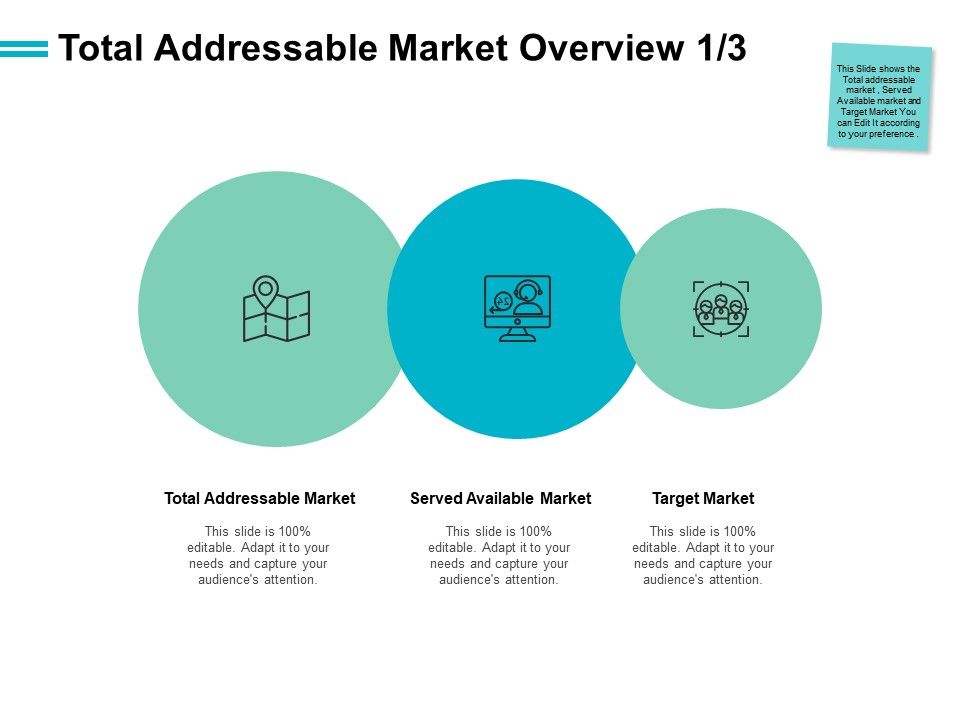 Total_Addressable_Market_Overview_Target_Market_Ppt_PowerPoint_Presentation_Pictures_Deck_Slide_1.jpg