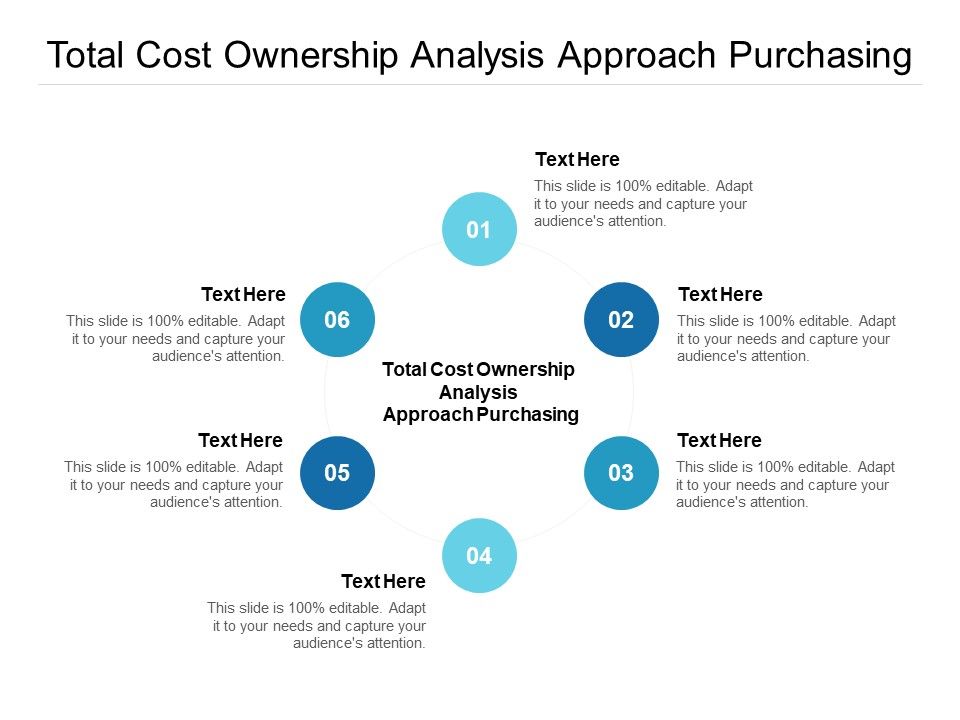 Total_Cost_Ownership_Analysis_Approach_Purchasing_Ppt_PowerPoint_Presentation_Icon_Slide_Portrait_Cpb_Slide_1.jpg