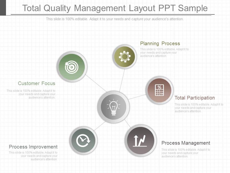 Total_Quality_Management_Layout_Ppt_Sample_1.jpg