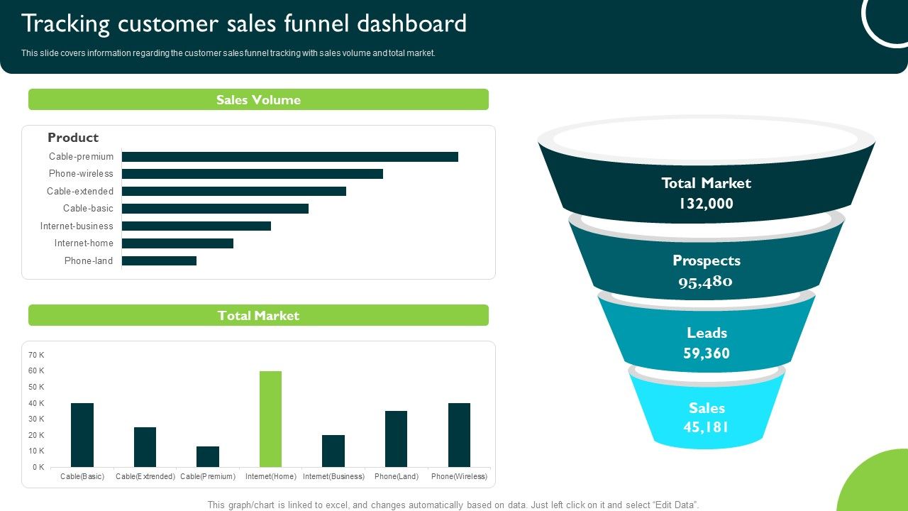 Tracking_Customer_Sales_Funnel_Dashboard_Managing_Sales_Pipeline_Health_Topics_PDF_Slide_1.jpg
