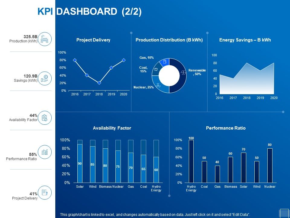 Tracking_Energy_Consumption_KPI_Dashboard_Delivery_Ppt_Summary_Icons_PDF_Slide_1.jpg