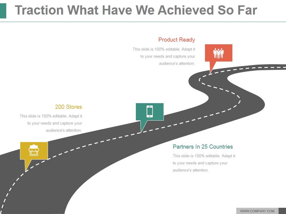 Traction_What_Have_We_Achieved_So_Far_Ppt_PowerPoint_Presentation_Picture_Slide_1.jpg