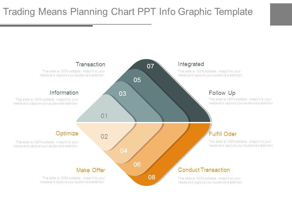 Trading_Means_Planning_Chart_Ppt_Info_Graphic_Template_1.jpg