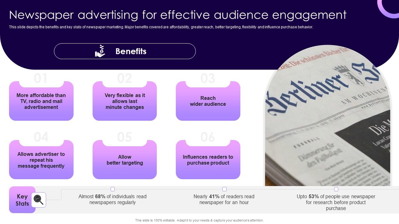 Traditional_Marketing_Guide_To_Increase_Audience_Engagement_Newspaper_Advertising_For_Effective_Audience_Engagement_Rules_PDF_Slide_1.jpg