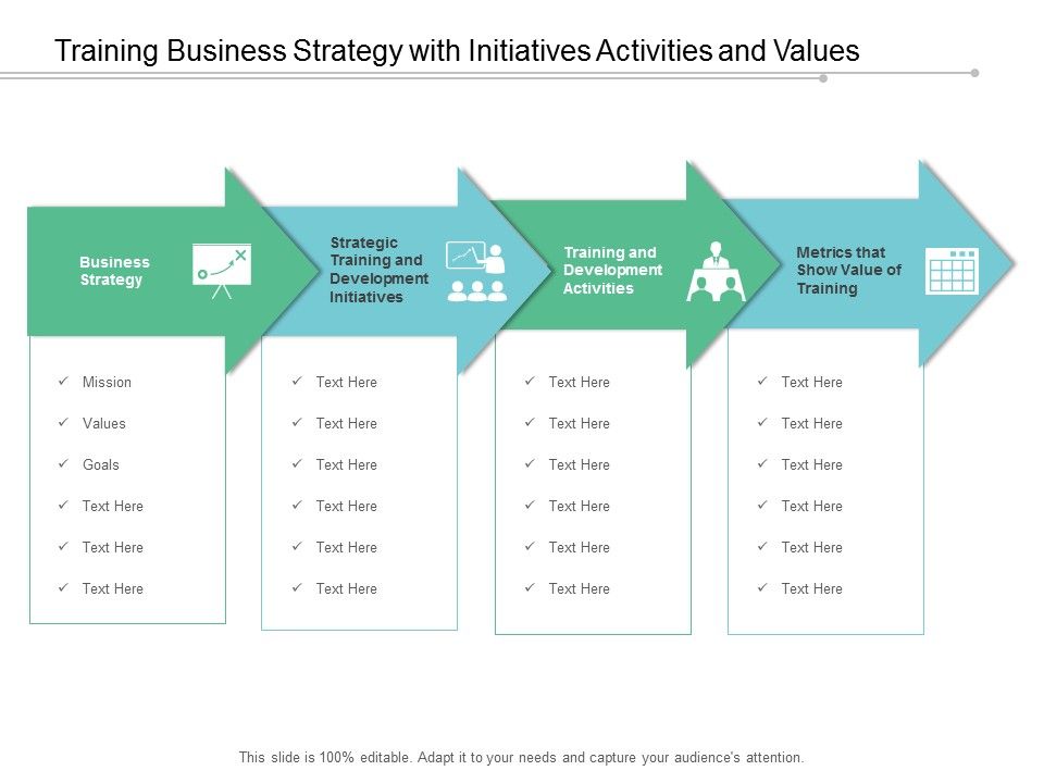 Training_Plan_Development_Activities_And_Value_Of_Training_Ppt_PowerPoint_Presentation_Slide_Slide_1.jpg