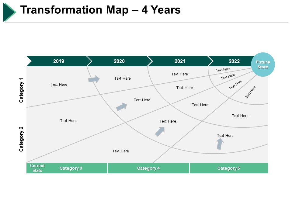 Transformation_Map_4_Years_Marketing_Ppt_PowerPoint_Presentation_Layouts_Ideas_Slide_1.jpg