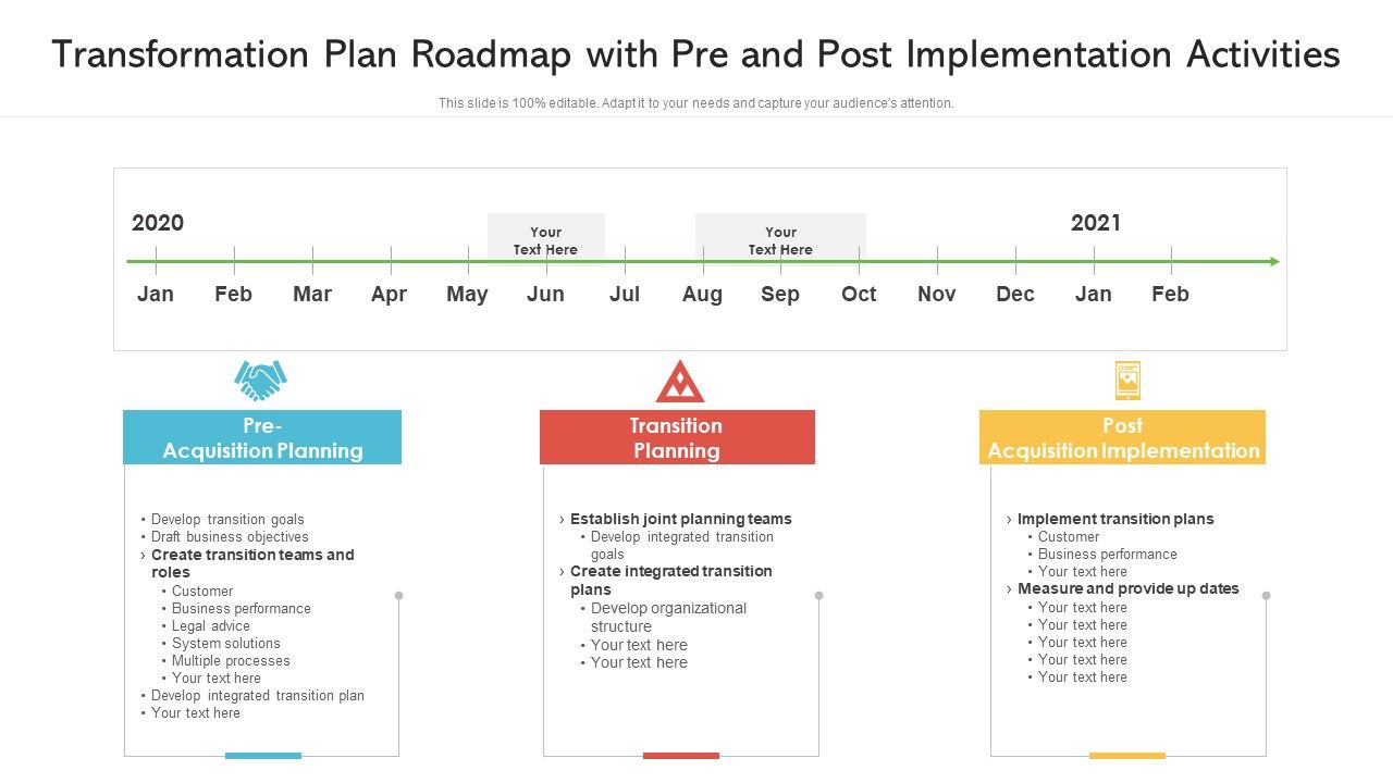 Transformation_Plan_Roadmap_With_Pre_And_Post_Implementation_Activities_Ppt_PowerPoint_Presentation_File_Backgrounds_PDF_Slide_1.jpg