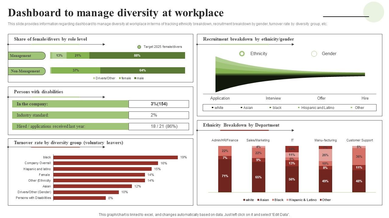 Transforming_Human_Resource_Service_Delivery_Procedure_Dashboard_To_Manage_Diversity_At_Workplace_Download_PDF_Slide_1.jpg