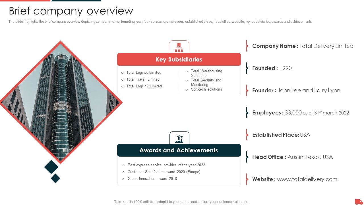 Transportation_And_Logistics_Services_Company_Profile_Brief_Company_Overview_Mockup_PDF_Slide_1.jpg