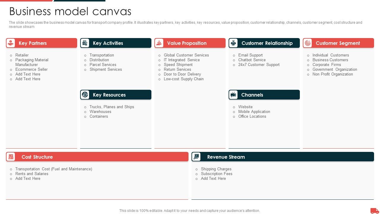 Transportation_And_Logistics_Services_Company_Profile_Business_Model_Canvas_Template_PDF_Slide_1.jpg
