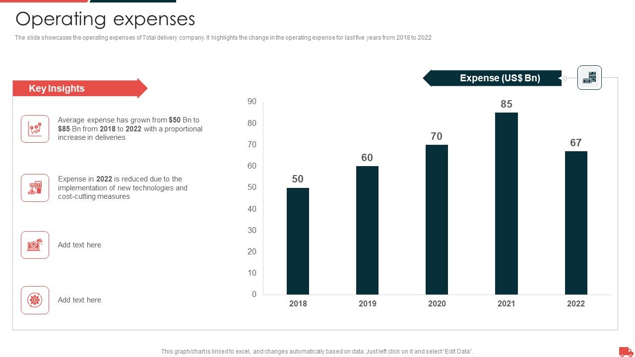 Transportation_And_Logistics_Services_Company_Profile_Operating_Expenses_Portrait_PDF_Slide_1.jpg
