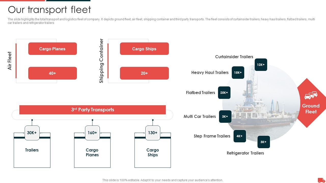 Transportation_And_Logistics_Services_Company_Profile_Our_Transport_Fleet_Information_PDF_Slide_1.jpg
