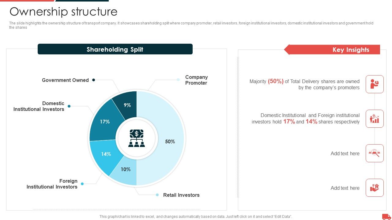 Transportation_And_Logistics_Services_Company_Profile_Ownership_Structure_Slides_PDF_Slide_1.jpg