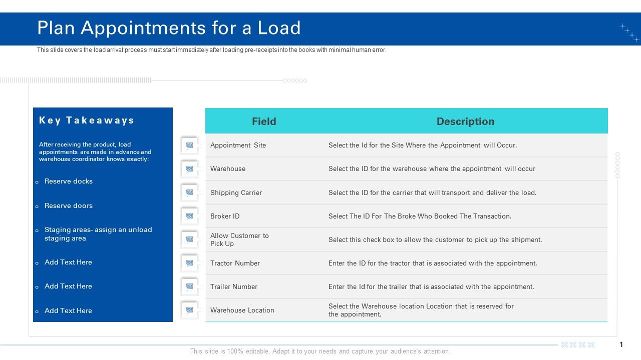 Transporting_Company_Plan_Appointments_For_A_Load_Ppt_Infographics_Information_PDF_Slide_1.jpg