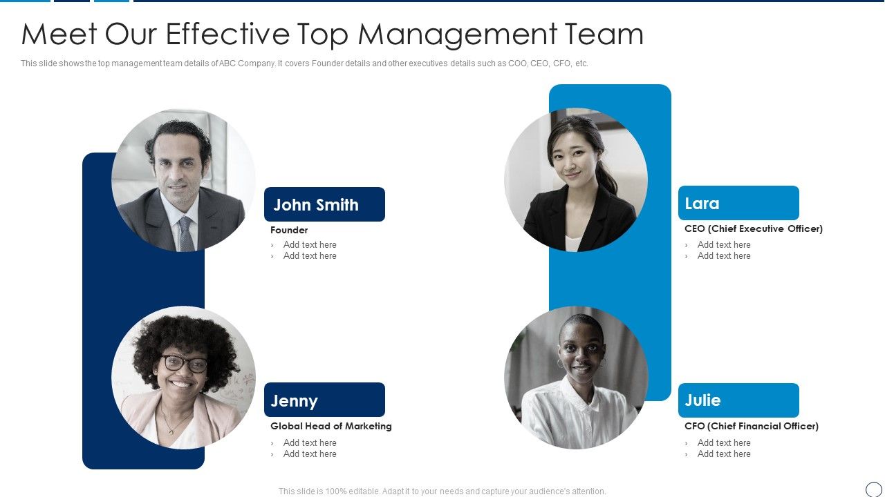 Travel_And_Tour_Operator_Startup_Company_Investor_Financing_Pitch_Deck_Meet_Our_Effective_Top_Management_Brochure_PDF_Slide_1.jpg
