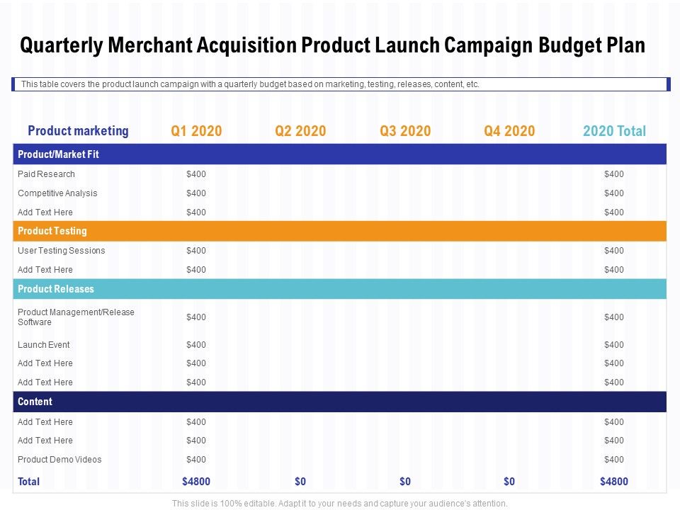 Trends_Emerging_Areas_Acquiring_Industry_Quarterly_Merchant_Acquisition_Product_Launch_Campaign_Budget_Plan_Topics_PDF_Slide_1.jpg
