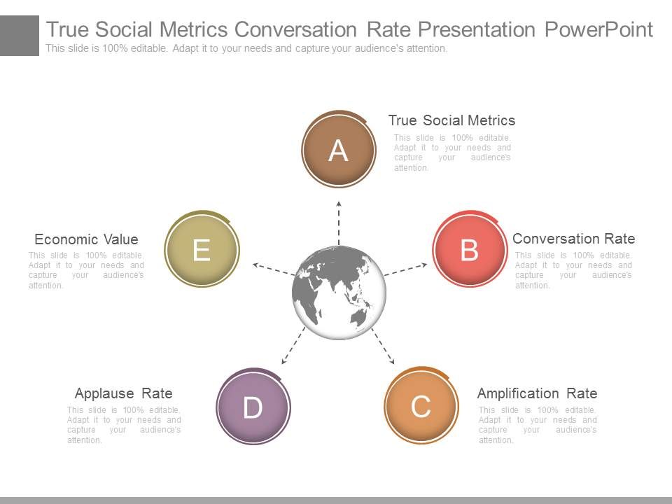 True_Social_Metrics_Conversation_Rate_Presentation_PowerPoint_Slides_1.jpg